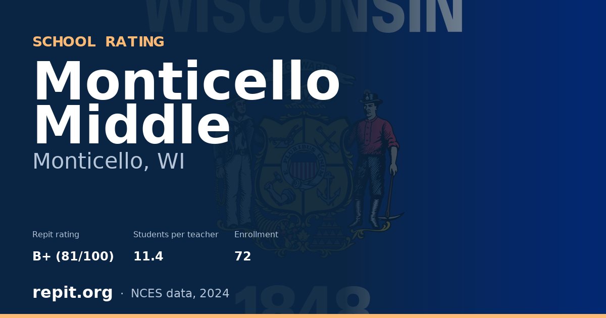 Monticello Middle, Monticello, WI — Repit school rating B+ (81/100)