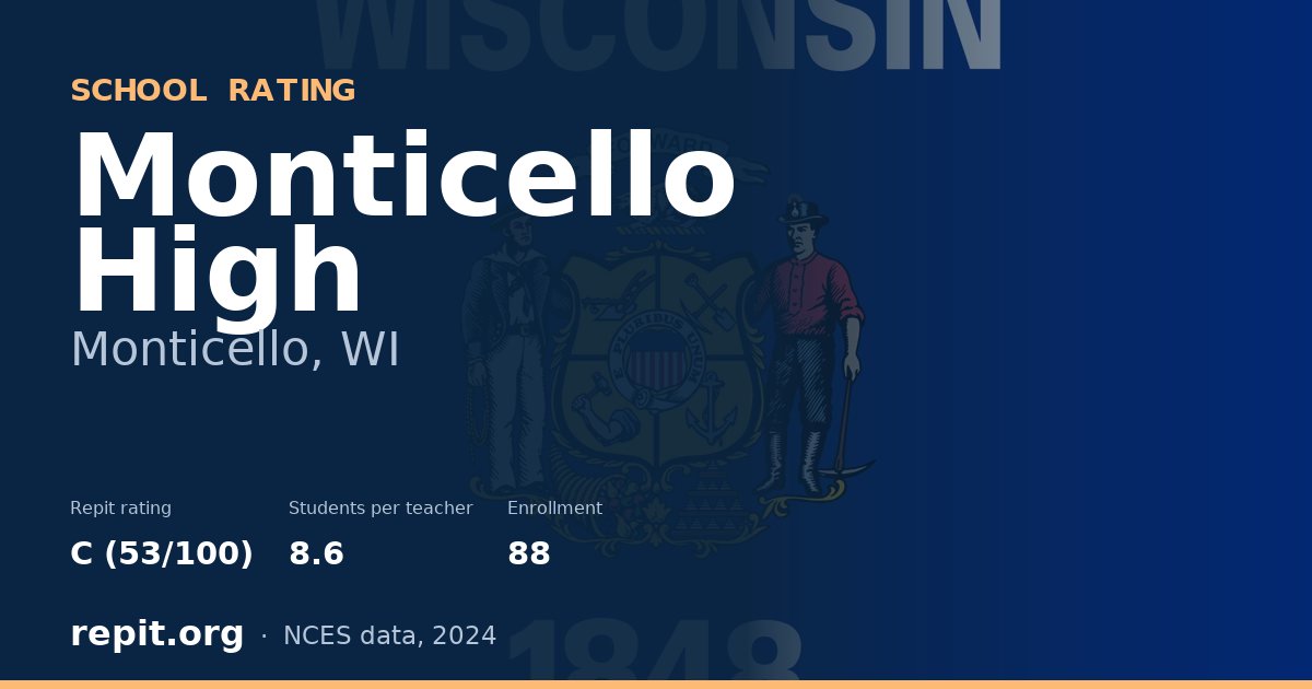 Monticello High, Monticello, WI — Repit school rating C (53/100)