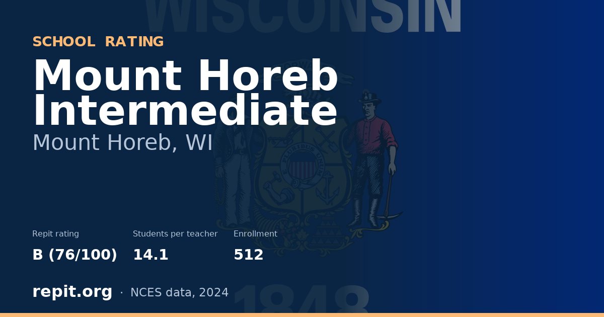 Mount Horeb Intermediate, Mount Horeb, WI — Repit school rating B (76/100)