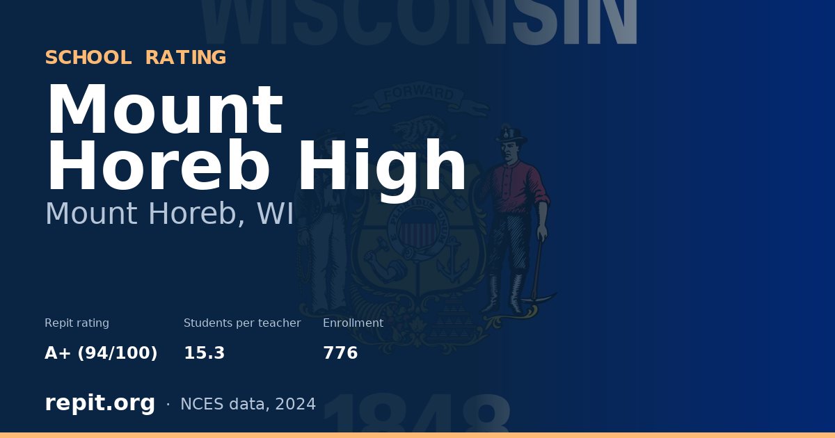 Mount Horeb High, Mount Horeb, WI — Repit school rating A+ (94/100)