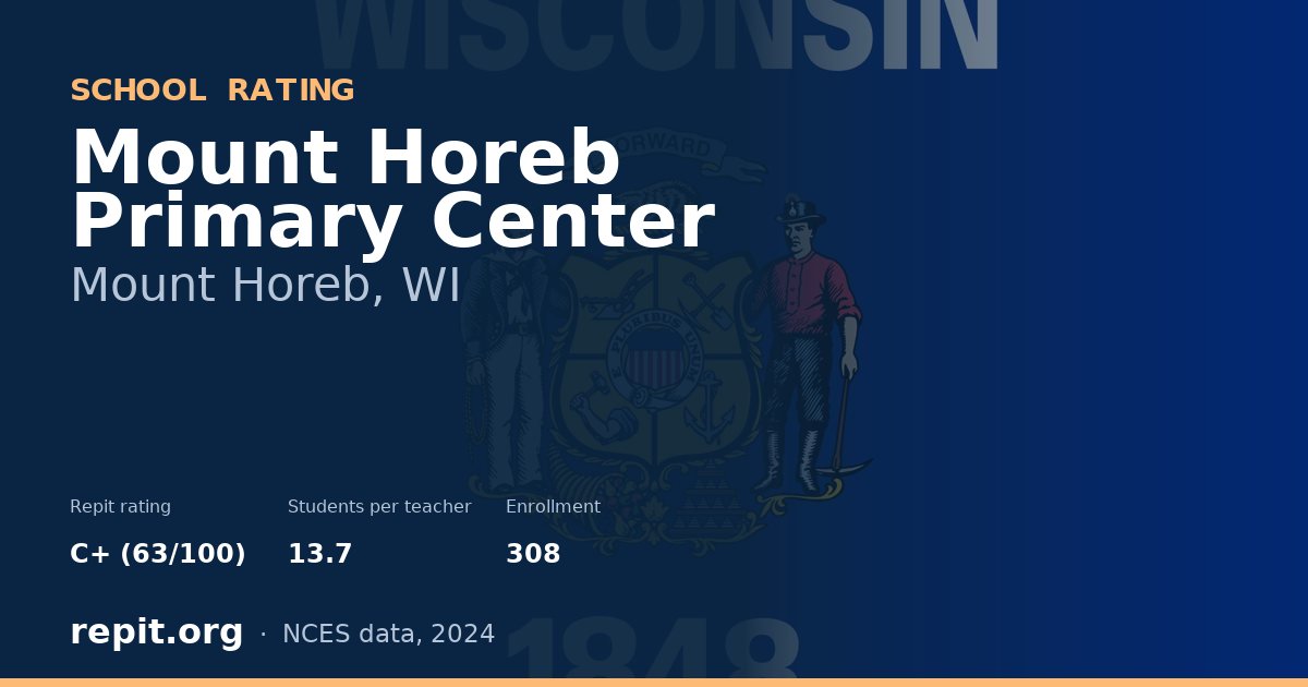 Mount Horeb Primary Center, Mount Horeb, WI — Repit school rating C+ (63/100)