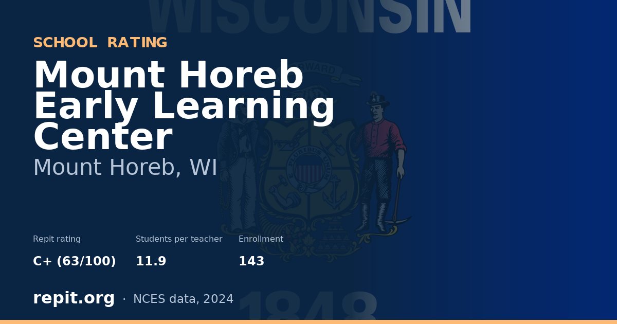 Mount Horeb Early Learning Center, Mount Horeb, WI — Repit school rating C+ (63/100)