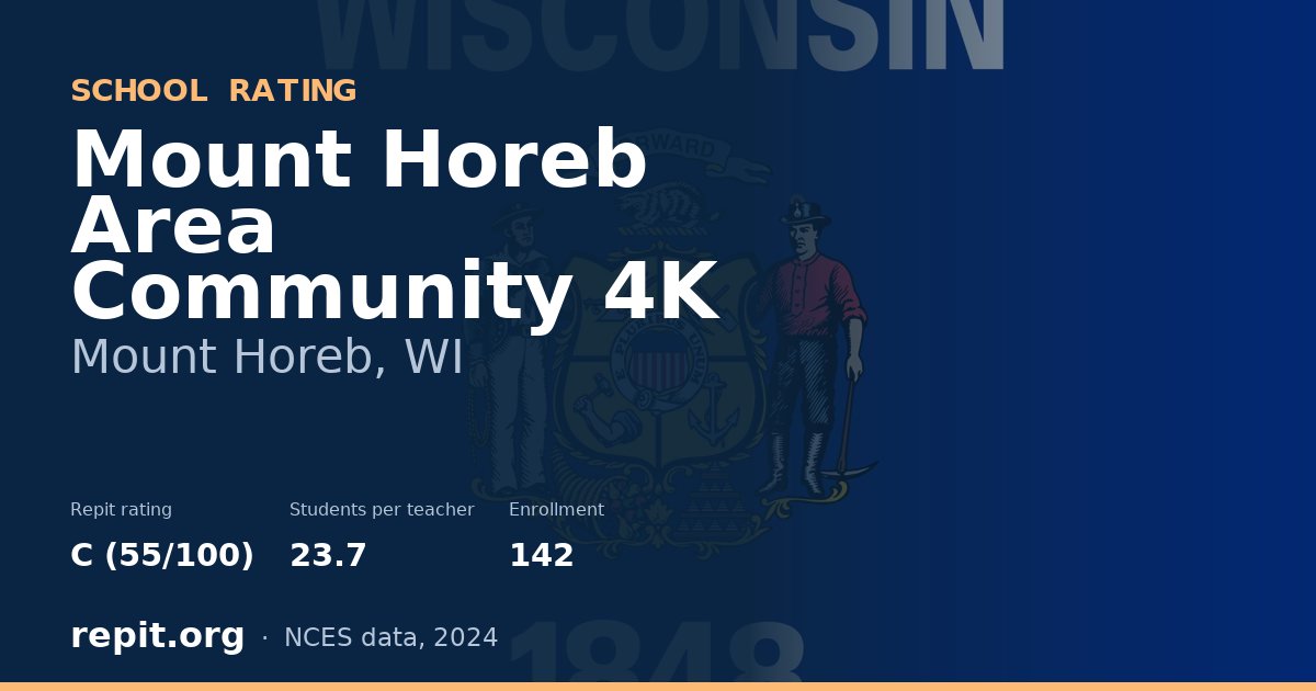 Mount Horeb Area Community 4K, Mount Horeb, WI — Repit school rating C (55/100)