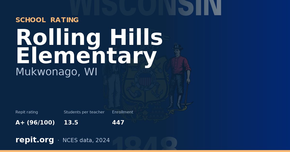 Rolling Hills Elementary, Mukwonago, WI — Repit school rating A+ (96/100)