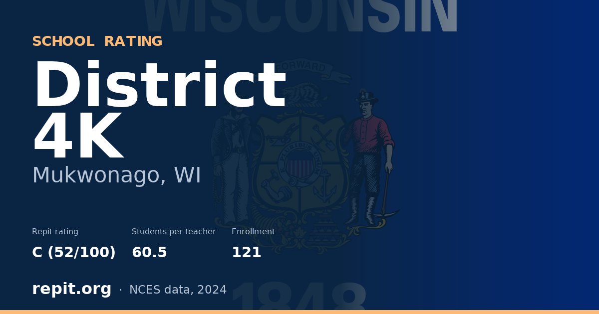 District 4K, Mukwonago, WI — Repit school rating C (52/100)