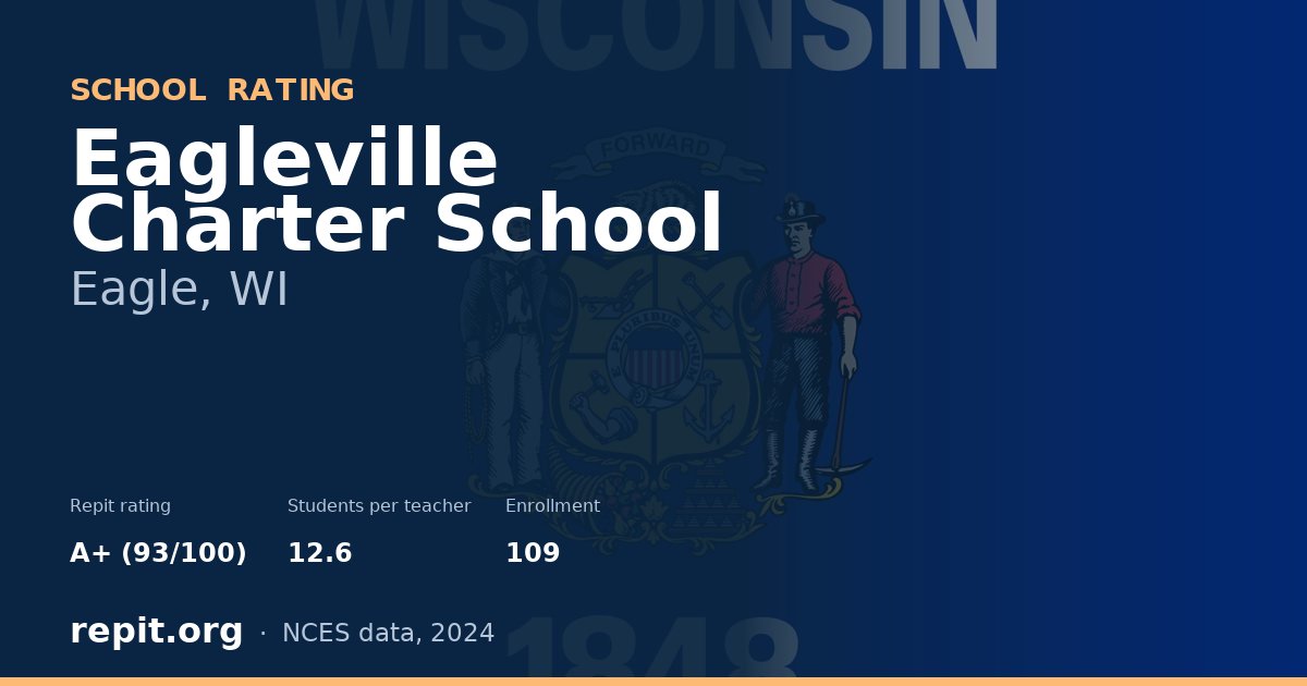 Eagleville Charter School, Eagle, WI — Repit school rating A+ (93/100)