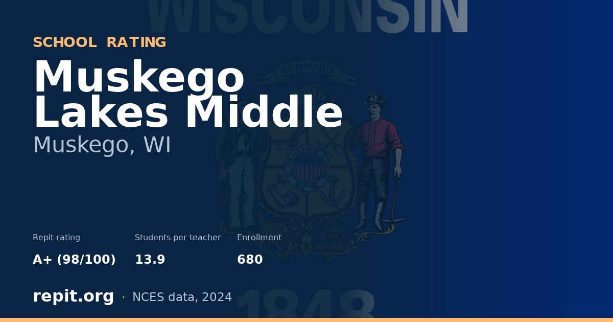 Muskego Lakes Middle, Muskego, WI — Repit school rating A+ (98/100)