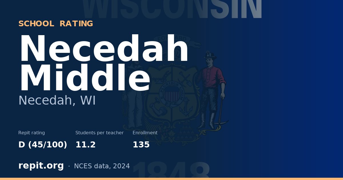 Necedah Middle, Necedah, WI — Repit school rating D (45/100)