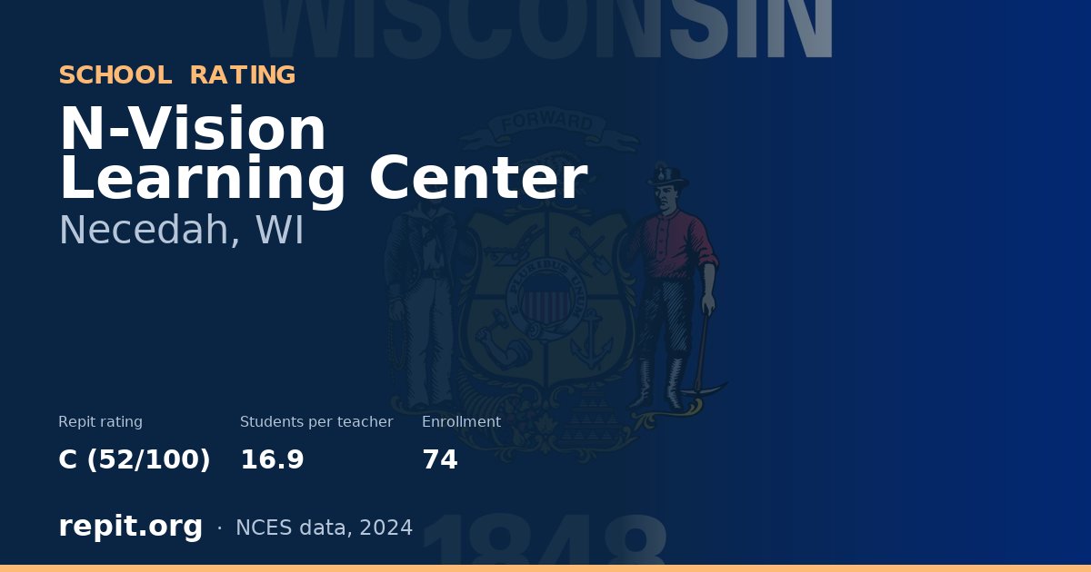 N-Vision Learning Center, Necedah, WI — Repit school rating C (52/100)