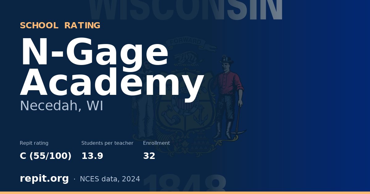 N-Gage Academy, Necedah, WI — Repit school rating C (55/100)