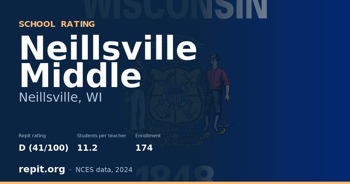 Neillsville Middle, Neillsville, WI — Repit school rating D (41/100)