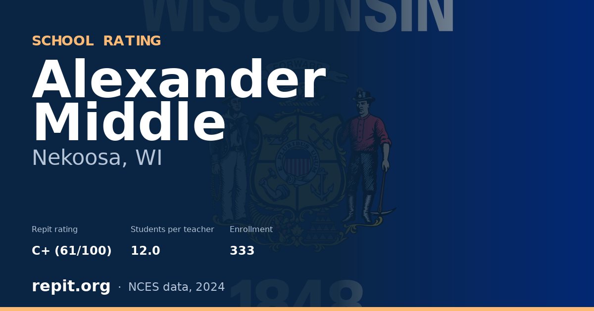 Alexander Middle, Nekoosa, WI — Repit school rating C+ (61/100)