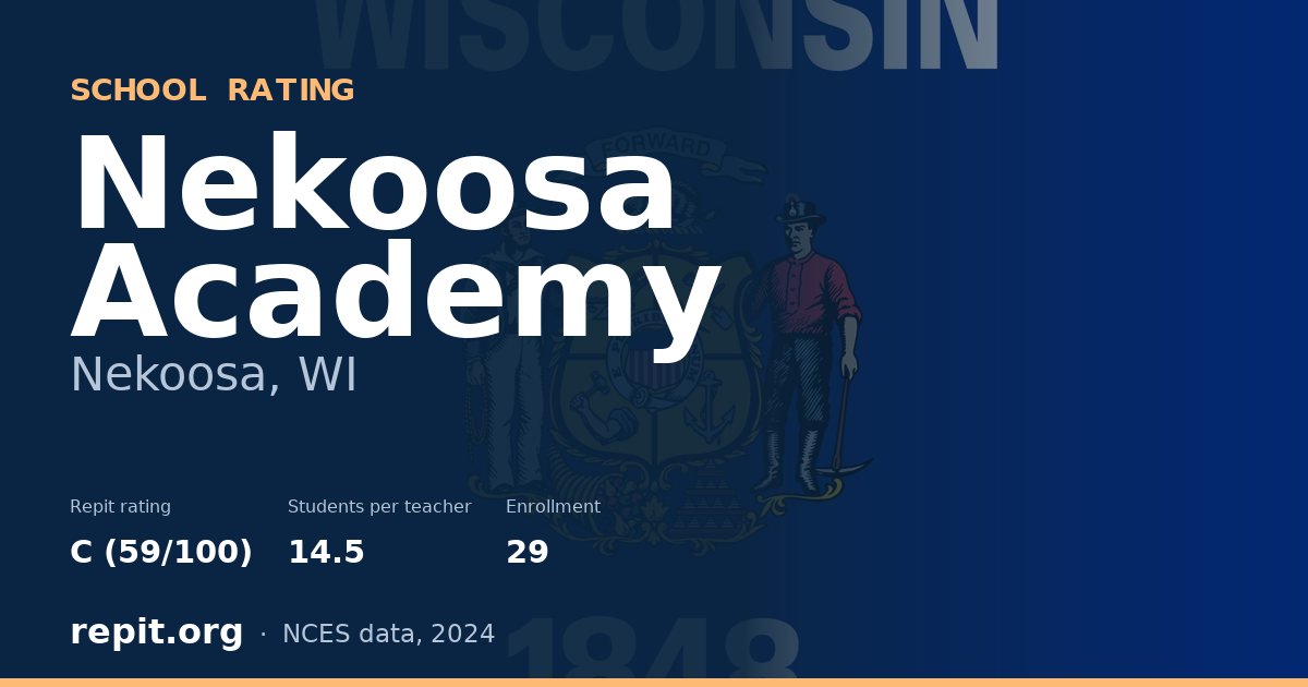 Nekoosa Academy, Nekoosa, WI — Repit school rating C (59/100)