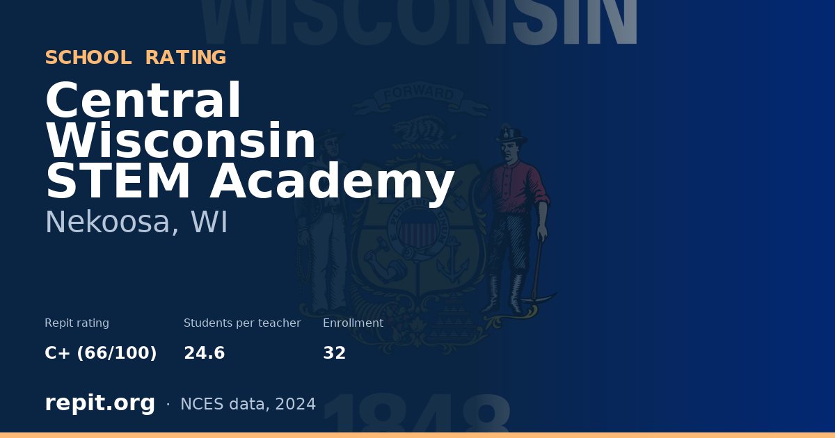 Central Wisconsin STEM Academy, Nekoosa, WI — Repit school rating C+ (66/100)
