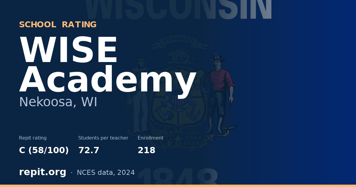 WISE Academy, Nekoosa, WI — Repit school rating C (58/100)