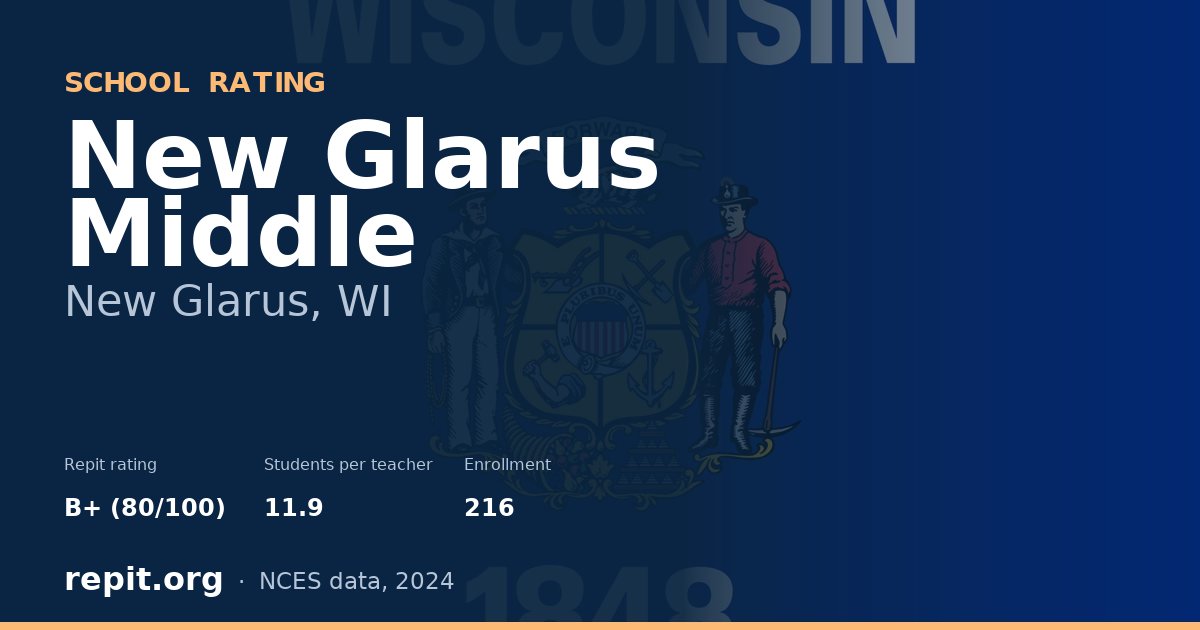 New Glarus Middle, New Glarus, WI — Repit school rating B+ (80/100)