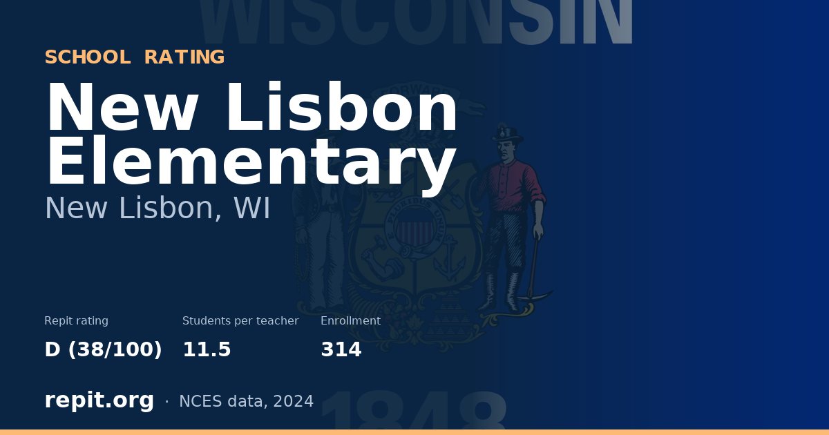New Lisbon Elementary, New Lisbon, WI — Repit school rating D (38/100)