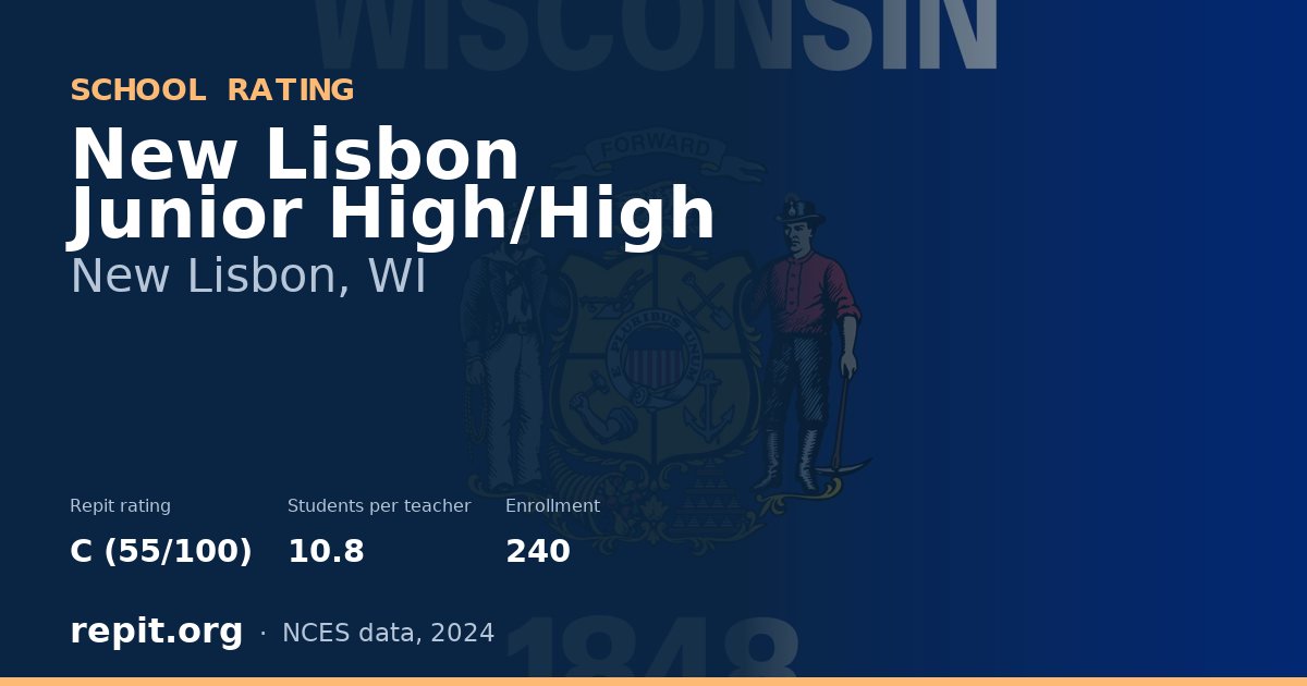 New Lisbon Junior High/High, New Lisbon, WI — Repit school rating C (55/100)