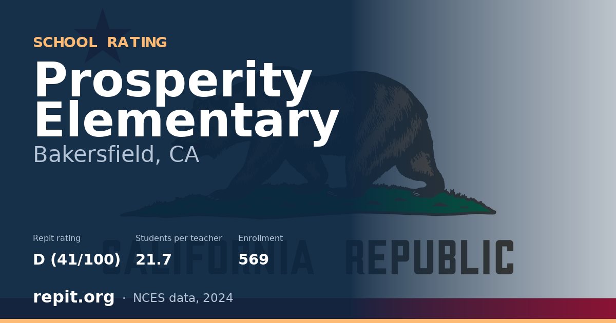Prosperity Elementary, Bakersfield, CA — Repit school rating D (41/100)