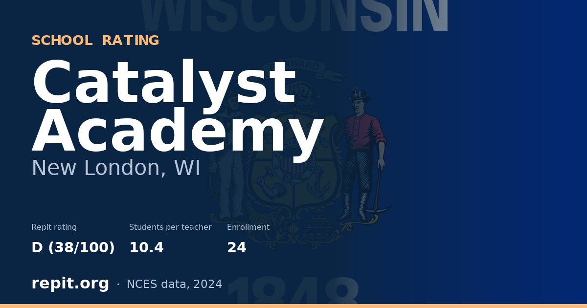 Catalyst Academy, New London, WI — Repit school rating D (38/100)