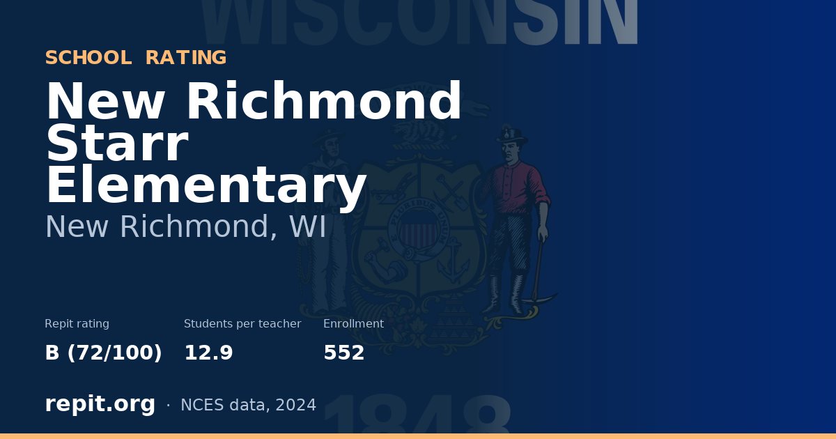 New Richmond Starr Elementary, New Richmond, WI — Repit school rating B (72/100)