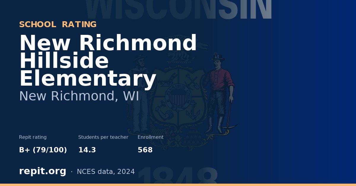 New Richmond Hillside Elementary, New Richmond, WI — Repit school rating B+ (79/100)