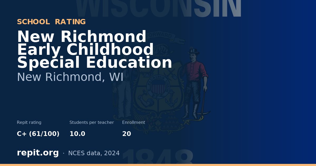New Richmond Early Childhood Special Education, New Richmond, WI — Repit school rating C+ (61/100)