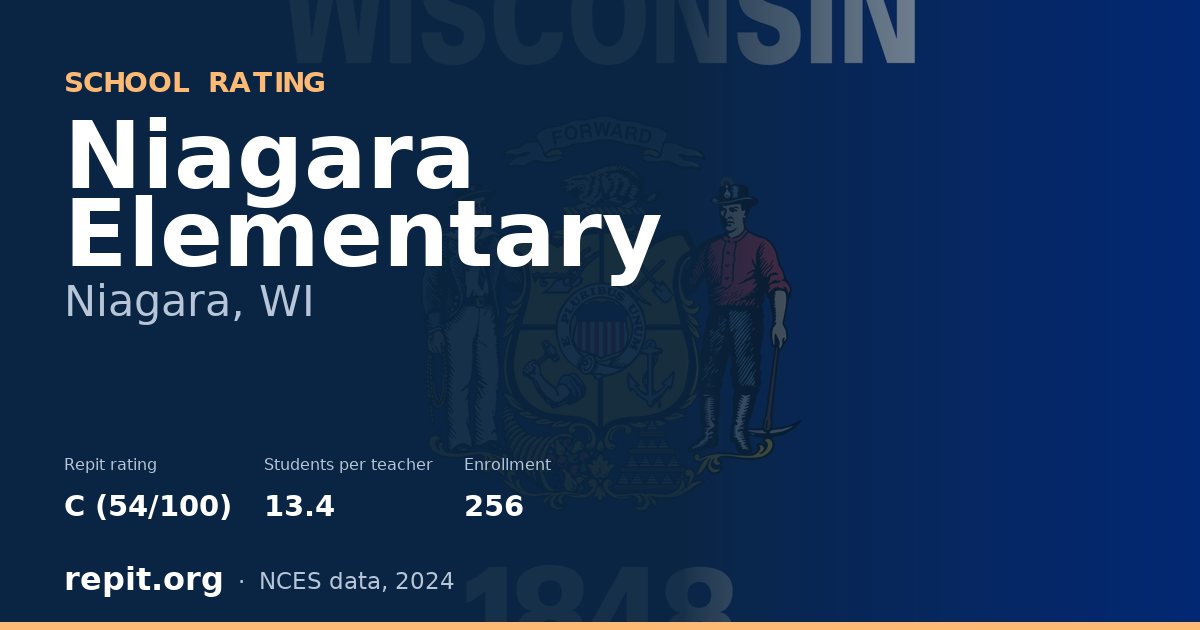 Niagara Elementary, Niagara, WI — Repit school rating C (54/100)