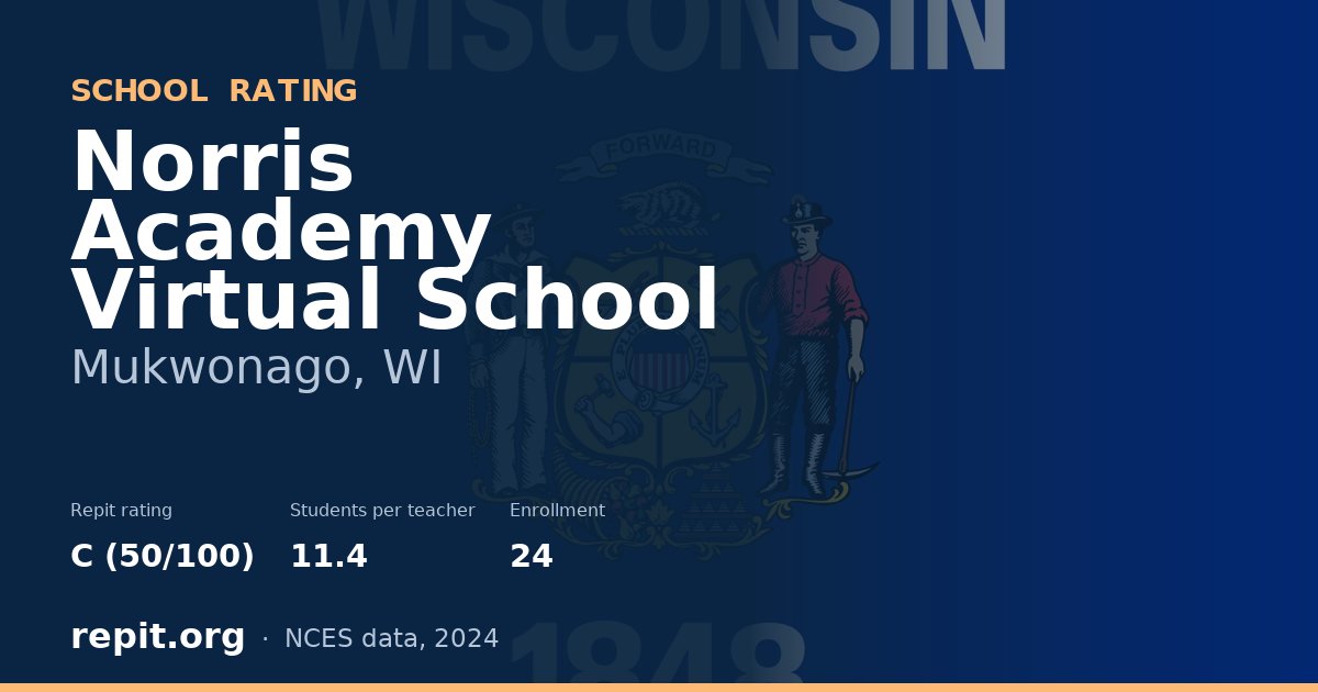 Norris Academy Virtual School, Mukwonago, WI — Repit school rating C (50/100)