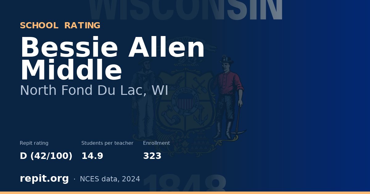 Bessie Allen Middle, North Fond Du Lac, WI — Repit school rating D (42/100)