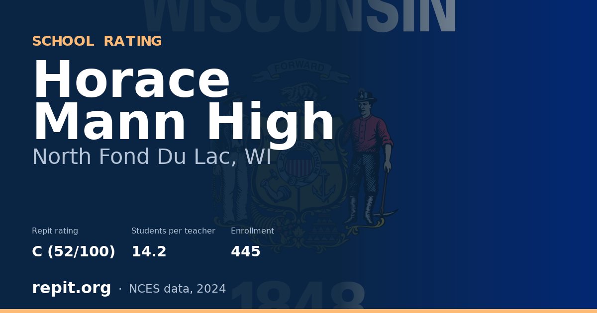 Horace Mann High, North Fond Du Lac, WI — Repit school rating C (52/100)