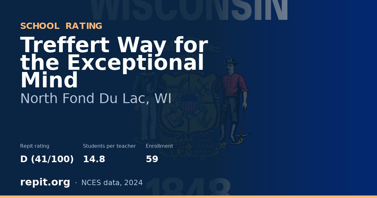 Treffert Way for the Exceptional Mind, North Fond Du Lac, WI — Repit school rating D (41/100)