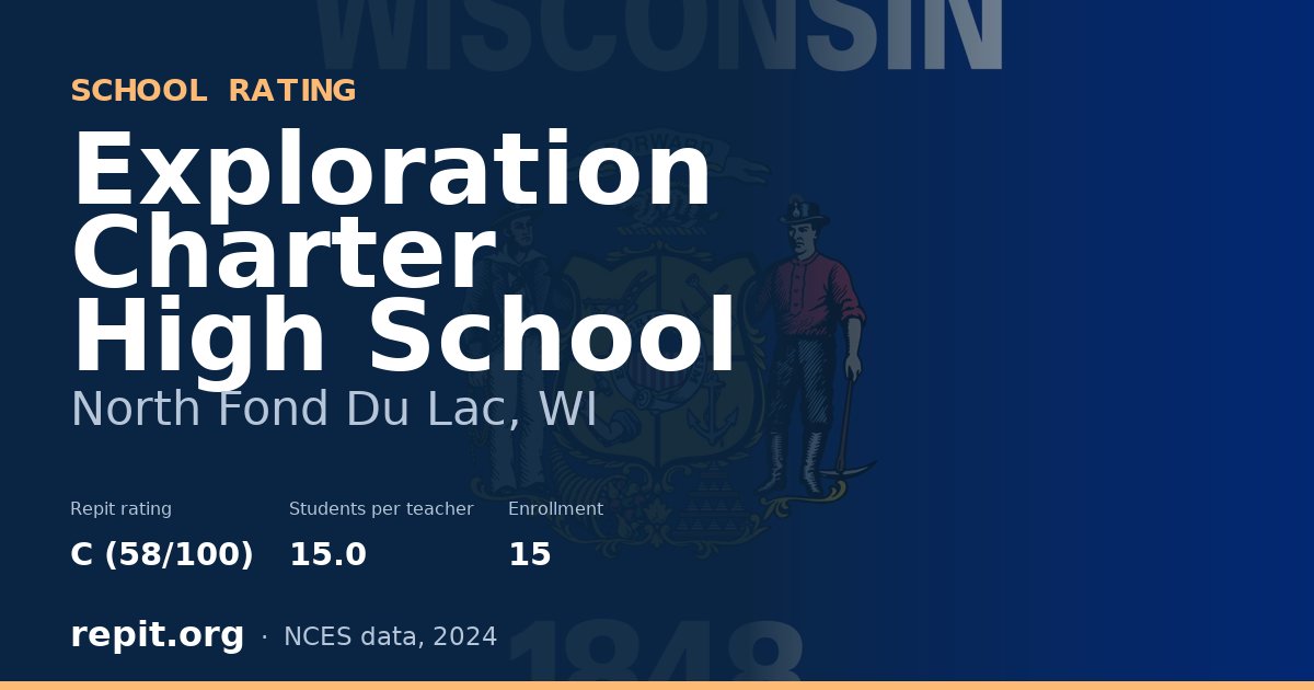 Exploration Charter High School, North Fond Du Lac, WI — Repit school rating C (58/100)