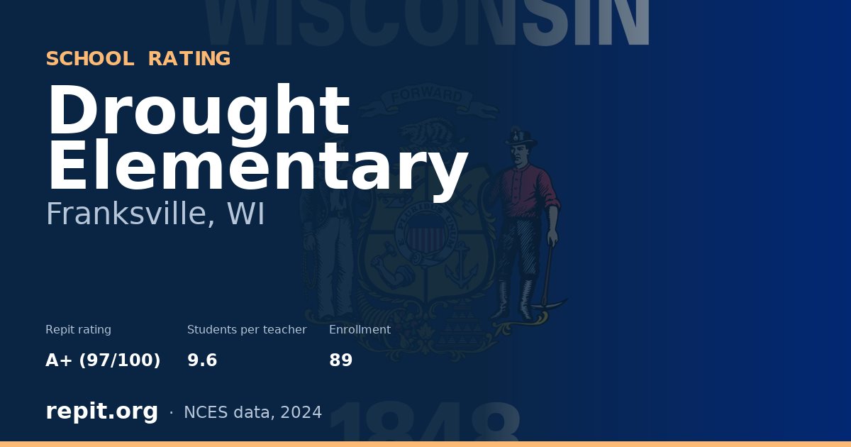 Drought Elementary, Franksville, WI — Repit school rating A+ (97/100)