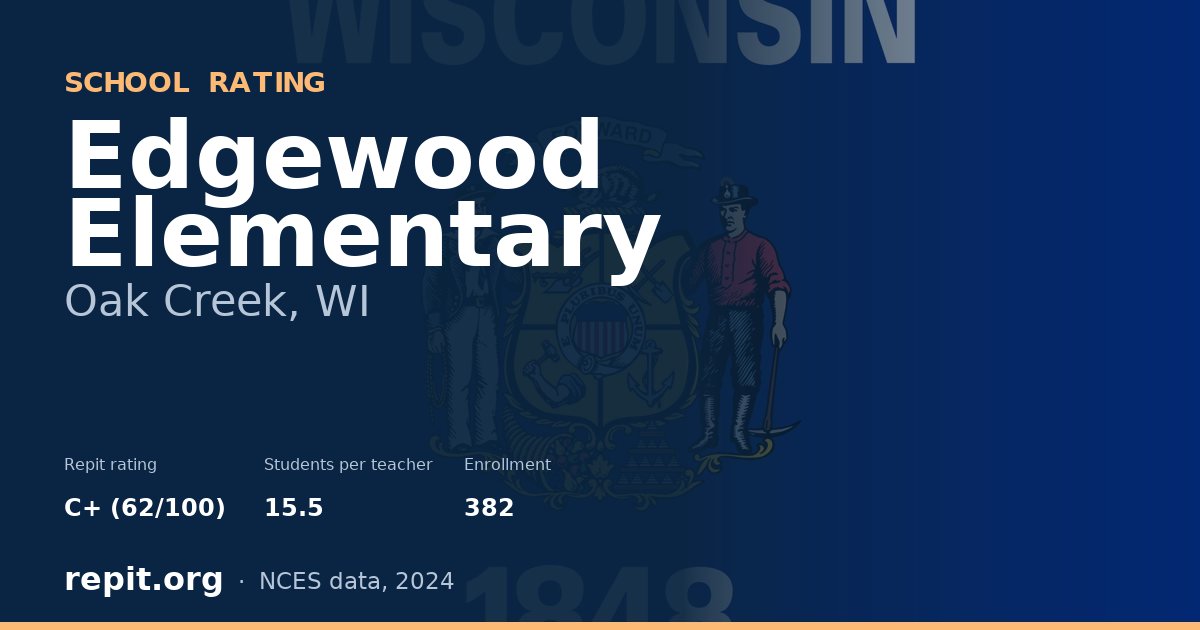 Edgewood Elementary, Oak Creek, WI — Repit school rating C+ (62/100)