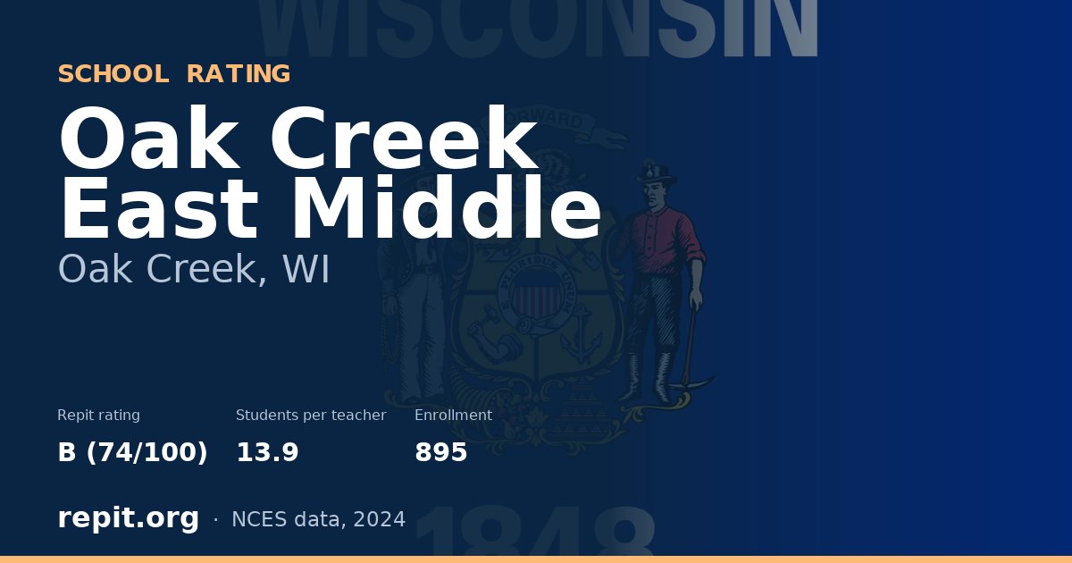 Oak Creek East Middle, Oak Creek, WI — Repit school rating B (74/100)