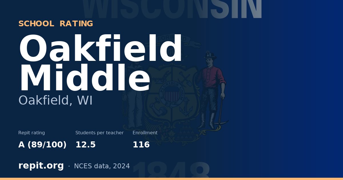 Oakfield Middle, Oakfield, WI — Repit school rating A (89/100)