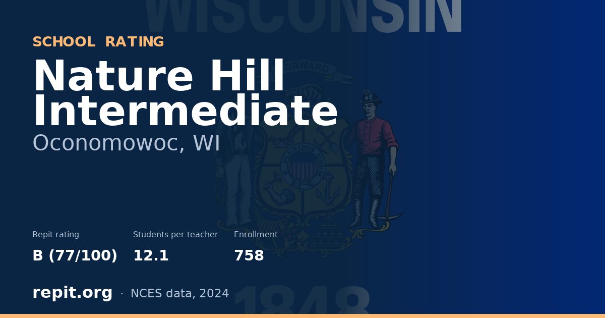 Nature Hill Intermediate, Oconomowoc, WI — Repit school rating B (77/100)