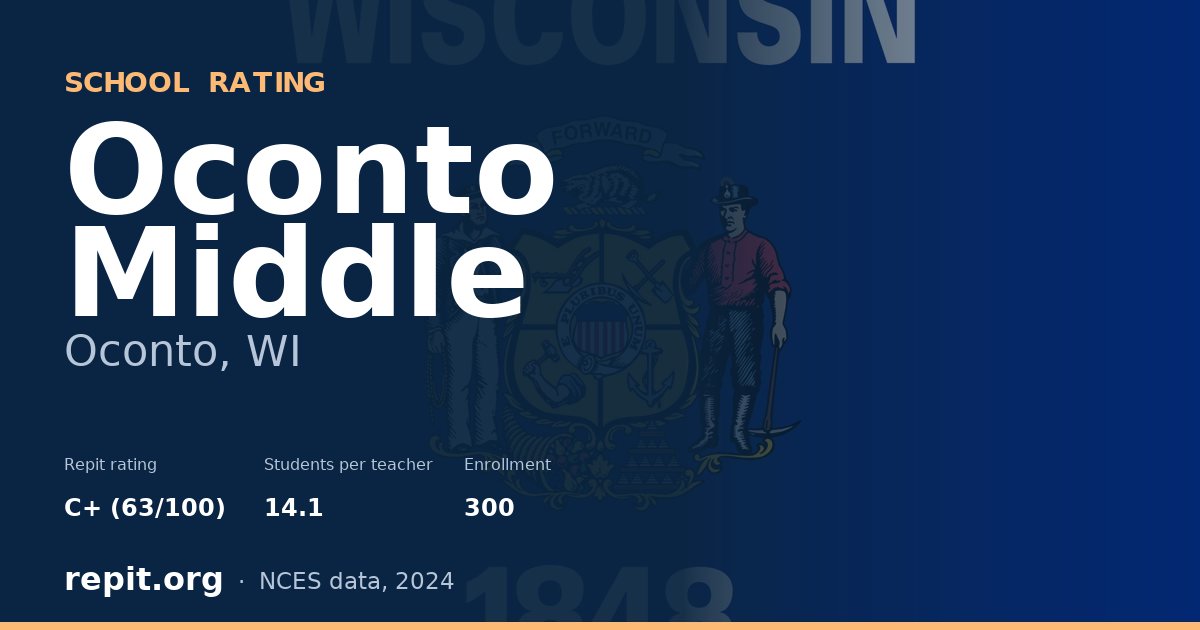 Oconto Middle, Oconto, WI — Repit school rating C+ (63/100)
