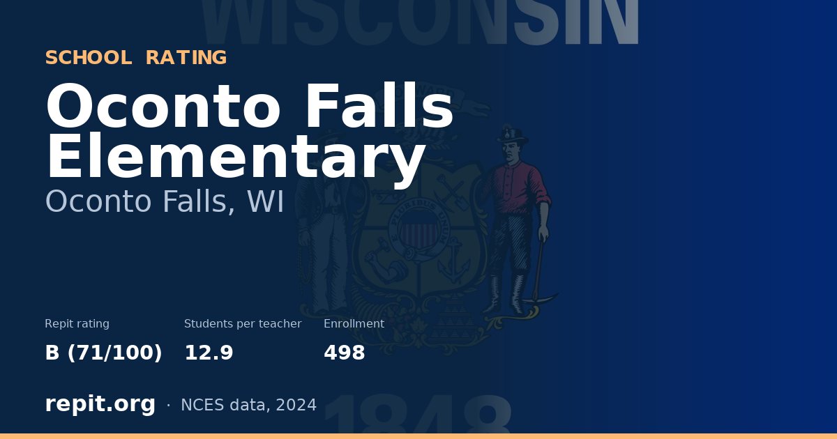 Oconto Falls Elementary, Oconto Falls, WI — Repit school rating B (71/100)