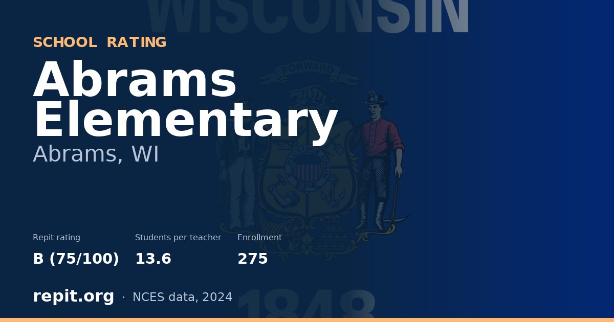 Abrams Elementary, Abrams, WI — Repit school rating B (75/100)