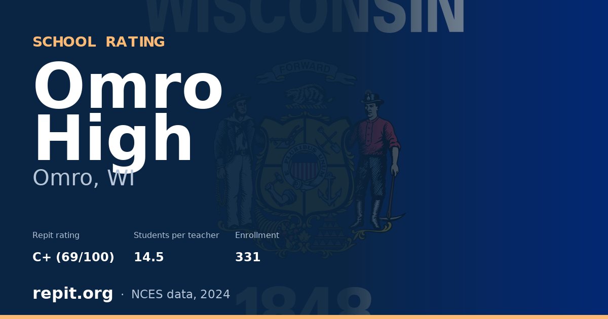 Omro High, Omro, WI — Repit school rating C+ (69/100)