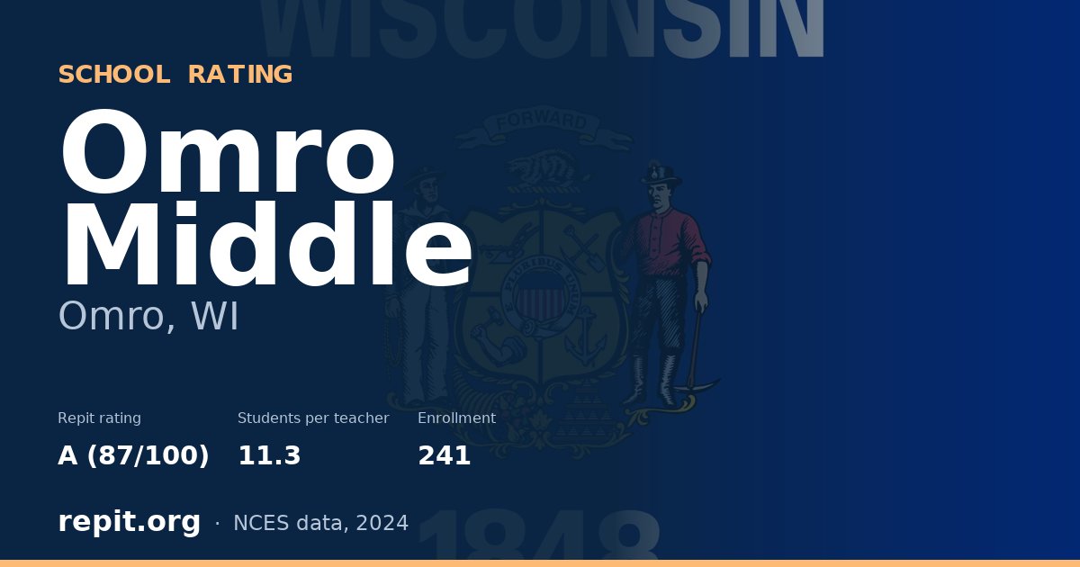 Omro Middle, Omro, WI — Repit school rating A (87/100)
