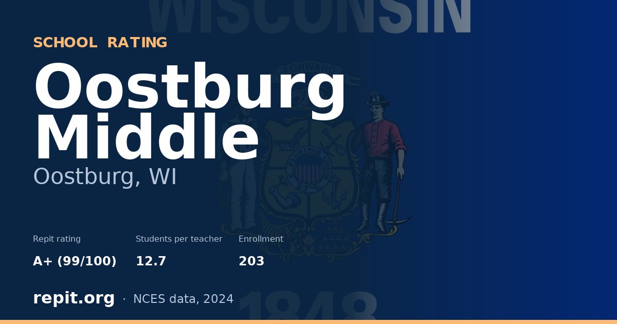 Oostburg Middle, Oostburg, WI — Repit school rating A+ (99/100)