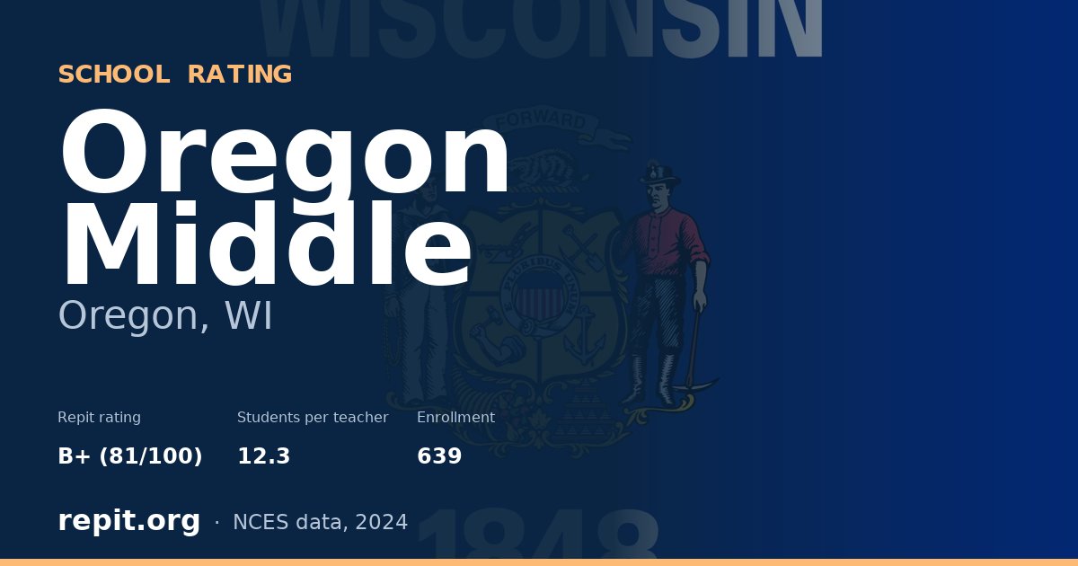 Oregon Middle, Oregon, WI — Repit school rating B+ (81/100)