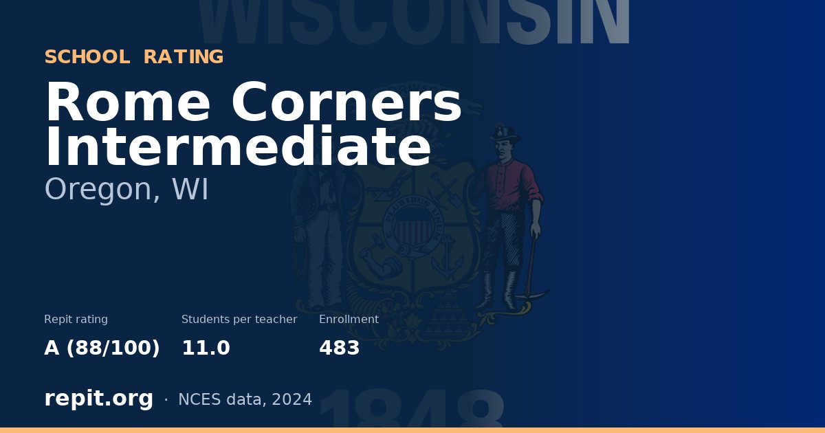 Rome Corners Intermediate, Oregon, WI — Repit school rating A (88/100)