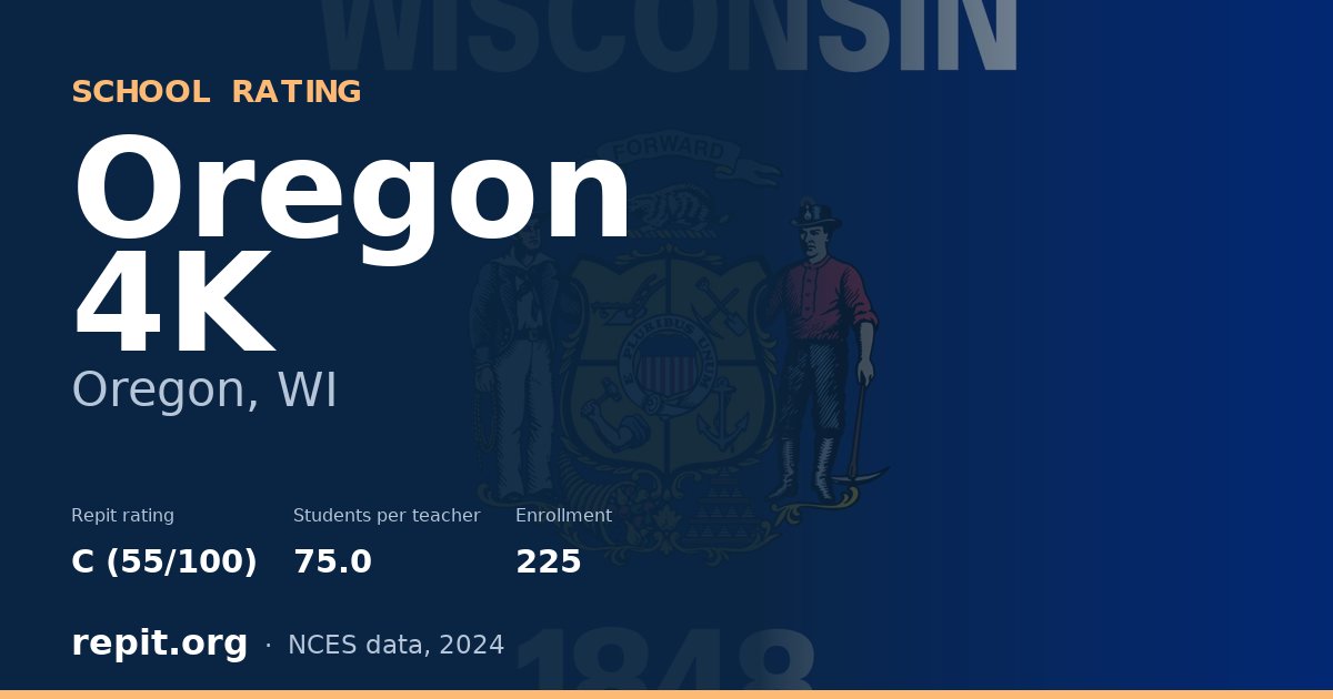 Oregon 4K, Oregon, WI — Repit school rating C (55/100)