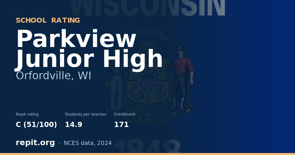Parkview Junior High, Orfordville, WI — Repit school rating C (51/100)