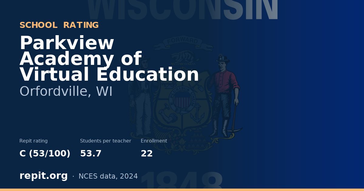 Parkview Academy of Virtual Education, Orfordville, WI — Repit school rating C (53/100)