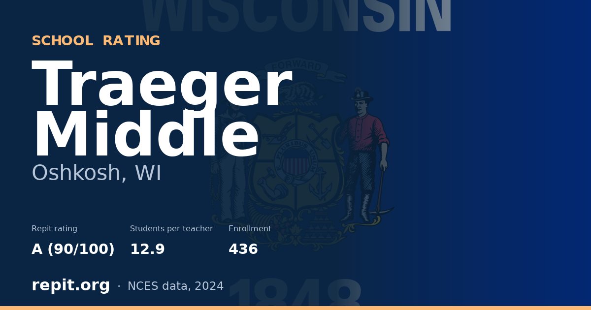 Traeger Middle, Oshkosh, WI — Repit school rating A (90/100)